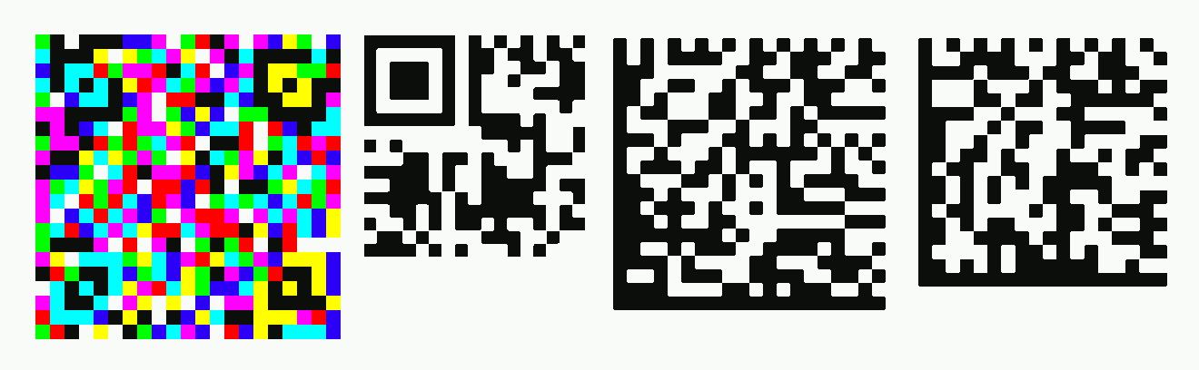 QR-code size comparison